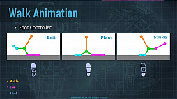 ꡼ No.023 | GDC 2021ϥ˥åᥫΥ⡼˴ؤ뿷ƥࡦMULSǥࡼӡϪ줿åݡ