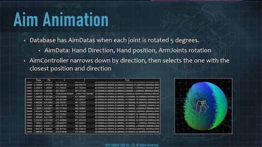 ꡼ No.028 | GDC 2021ϥ˥åᥫΥ⡼˴ؤ뿷ƥࡦMULSǥࡼӡϪ줿åݡ