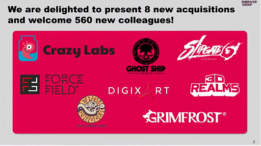 ���������꡼ No.003�Υ���ͥ������ / ���������ǥ��Embracer Group����3D Realms�ʤ�8�ĤΥ������������ȯɽ