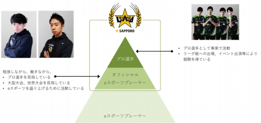 ���������꡼ No.002�Υ���ͥ������ / �֤פ�פ�e���ݡ��ġץץ쥤�䡼�Τ������꤬����Х󥬡�SAPPORO�θ���e���ݡ��ĥץ쥤�䡼��