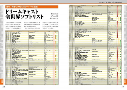 画像集#008のサムネイル/書籍「ドリームキャストパーフェクトカタログ」が8月30日に発売。ソフト500タイトル超を画面＆パッケージ写真付きで収録