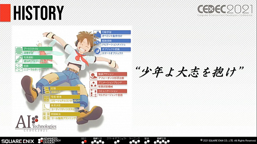 ꡼ No.001 | CEDEC 2021ȴäNPCȤΥߥ˥¸륹˥åμȤ