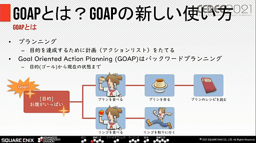 ꡼ No.003 | CEDEC 2021ȴäNPCȤΥߥ˥¸륹˥åμȤ