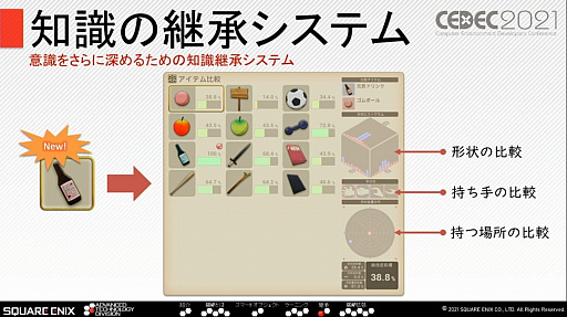 ꡼ No.004 | CEDEC 2021ȴäNPCȤΥߥ˥¸륹˥åμȤ