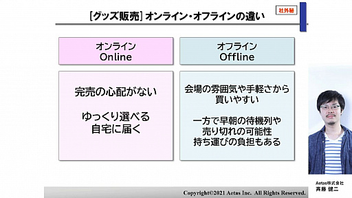 ꡼ No.013 | CEDEC 2021ϥ饤饤֤θȺ塤ե饤饤֤Ȥΰ㤤Ҳ𤹤ֱݡ