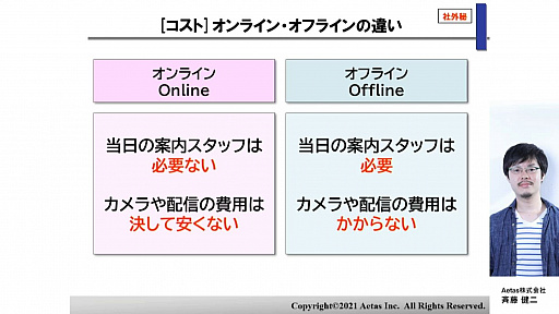 ꡼ No.014 | CEDEC 2021ϥ饤饤֤θȺ塤ե饤饤֤Ȥΰ㤤Ҳ𤹤ֱݡ