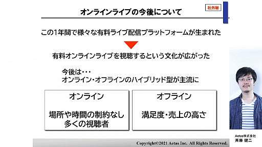 ꡼ No.017 | CEDEC 2021ϥ饤饤֤θȺ塤ե饤饤֤Ȥΰ㤤Ҳ𤹤ֱݡ