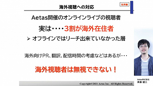 ꡼ No.018 | CEDEC 2021ϥ饤饤֤θȺ塤ե饤饤֤Ȥΰ㤤Ҳ𤹤ֱݡ