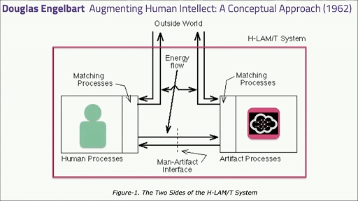 ꡼ No.017 | CEDEC 2021Ͽʹ֤ǽϤĥ֥ҥ塼ޥ󥪡ơפȤϡͤAIͻˤäƵꤦҲ¤Ѳ
