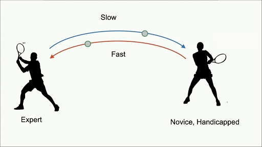 ꡼ No.019 | CEDEC 2021Ͽʹ֤ǽϤĥ֥ҥ塼ޥ󥪡ơפȤϡͤAIͻˤäƵꤦҲ¤Ѳ