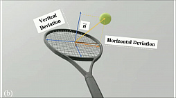 ꡼ No.023 | CEDEC 2021Ͽʹ֤ǽϤĥ֥ҥ塼ޥ󥪡ơפȤϡͤAIͻˤäƵꤦҲ¤Ѳ