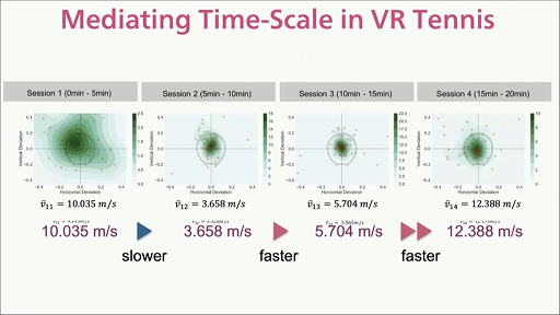 ꡼ No.024 | CEDEC 2021Ͽʹ֤ǽϤĥ֥ҥ塼ޥ󥪡ơפȤϡͤAIͻˤäƵꤦҲ¤Ѳ