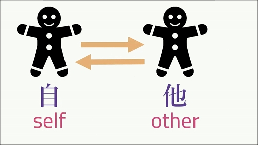 ꡼ No.027 | CEDEC 2021Ͽʹ֤ǽϤĥ֥ҥ塼ޥ󥪡ơפȤϡͤAIͻˤäƵꤦҲ¤Ѳ