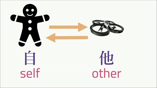 ꡼ No.028 | CEDEC 2021Ͽʹ֤ǽϤĥ֥ҥ塼ޥ󥪡ơפȤϡͤAIͻˤäƵꤦҲ¤Ѳ