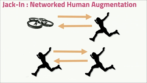 ꡼ No.030 | CEDEC 2021Ͽʹ֤ǽϤĥ֥ҥ塼ޥ󥪡ơפȤϡͤAIͻˤäƵꤦҲ¤Ѳ