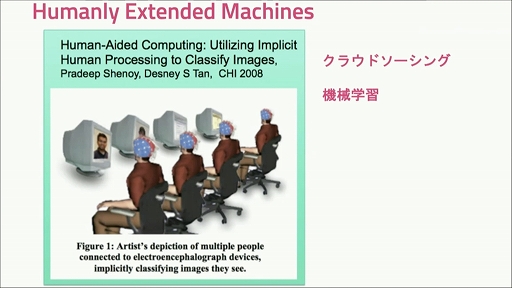 ꡼ No.049 | CEDEC 2021Ͽʹ֤ǽϤĥ֥ҥ塼ޥ󥪡ơפȤϡͤAIͻˤäƵꤦҲ¤Ѳ