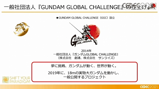 ꡼ No.003 | CEDEC 2021ϡưפϡɤΤ褦˥ǥȲưξΩΤ¸ޤǤΥץΡ