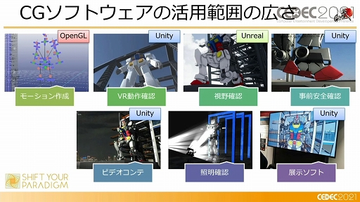 ꡼ No.012 | CEDEC 2021ϡưפϡɤΤ褦˥ǥȲưξΩΤ¸ޤǤΥץΡ