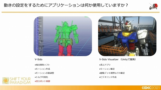 ꡼ No.017 | CEDEC 2021ϡưפϡɤΤ褦˥ǥȲưξΩΤ¸ޤǤΥץΡ