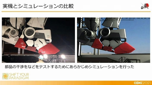 ꡼ No.023 | CEDEC 2021ϡưפϡɤΤ褦˥ǥȲưξΩΤ¸ޤǤΥץΡ