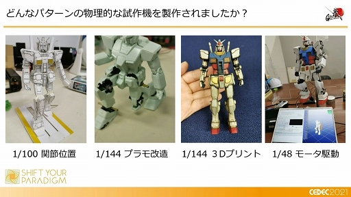 ꡼ No.025 | CEDEC 2021ϡưפϡɤΤ褦˥ǥȲưξΩΤ¸ޤǤΥץΡ