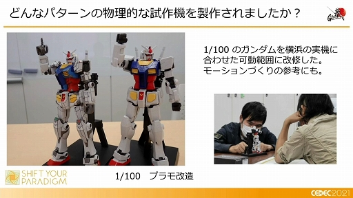 ꡼ No.026 | CEDEC 2021ϡưפϡɤΤ褦˥ǥȲưξΩΤ¸ޤǤΥץΡ