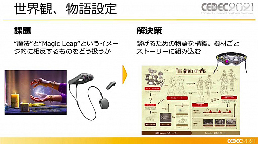 ꡼ No.012 | CEDEC 2021XR򤭥󥿡ƥȡcode name:WIZARDפϤɤΤ褦˺줿Τ