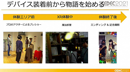 ꡼ No.014 | CEDEC 2021XR򤭥󥿡ƥȡcode name:WIZARDפϤɤΤ褦˺줿Τ