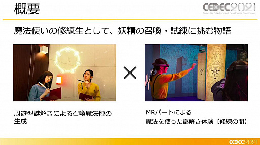 ꡼ No.017 | CEDEC 2021XR򤭥󥿡ƥȡcode name:WIZARDפϤɤΤ褦˺줿Τ