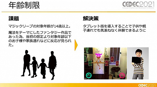 ꡼ No.022 | CEDEC 2021XR򤭥󥿡ƥȡcode name:WIZARDפϤɤΤ褦˺줿Τ