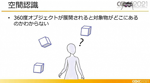 ꡼ No.025 | CEDEC 2021XR򤭥󥿡ƥȡcode name:WIZARDפϤɤΤ褦˺줿Τ