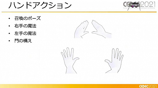 ꡼ No.026 | CEDEC 2021XR򤭥󥿡ƥȡcode name:WIZARDפϤɤΤ褦˺줿Τ