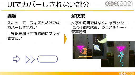 ꡼ No.029 | CEDEC 2021XR򤭥󥿡ƥȡcode name:WIZARDפϤɤΤ褦˺줿Τ