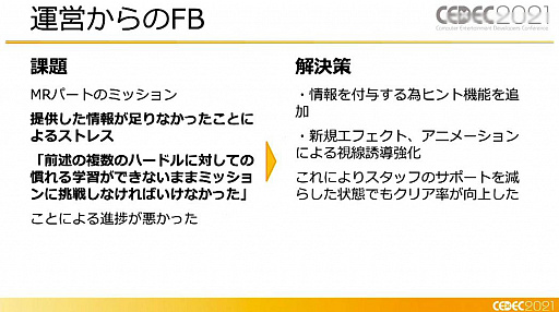 ꡼ No.030 | CEDEC 2021XR򤭥󥿡ƥȡcode name:WIZARDפϤɤΤ褦˺줿Τ