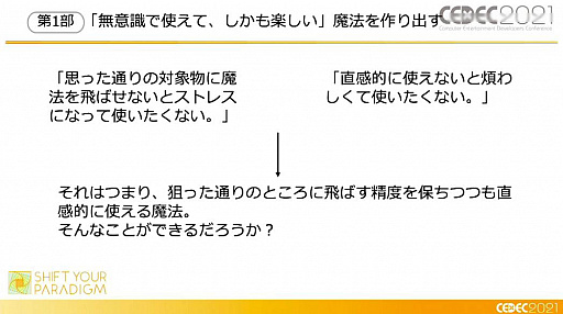 ꡼ No.037 | CEDEC 2021XR򤭥󥿡ƥȡcode name:WIZARDפϤɤΤ褦˺줿Τ