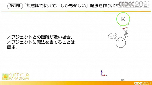 ꡼ No.041 | CEDEC 2021XR򤭥󥿡ƥȡcode name:WIZARDפϤɤΤ褦˺줿Τ