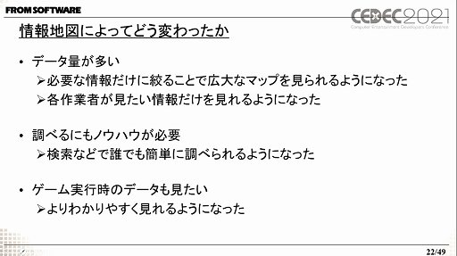 ꡼ No.009 | CEDEC 2021ϥեࡦեȥγȯٱġ־ϿޡפҲ𤹤ֱݡȡޥåפޤ줿WebץǱ