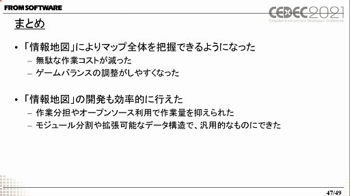 ꡼ No.015 | CEDEC 2021ϥեࡦեȥγȯٱġ־ϿޡפҲ𤹤ֱݡȡޥåפޤ줿WebץǱ