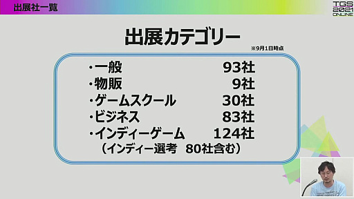 ���������꡼ No.009�Υ���ͥ������ / TGS 2021�λ����������ȥ�ݡ��ȡ�VR�����θ����ۿ������󥵡��Ȥʤɤǡ�����饤��Ǥ��θ������������