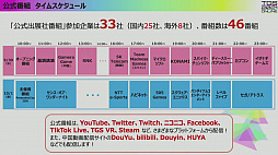 ���������꡼ No.012�Υ���ͥ������ / TGS 2021�λ����������ȥ�ݡ��ȡ�VR�����θ����ۿ������󥵡��Ȥʤɤǡ�����饤��Ǥ��θ������������