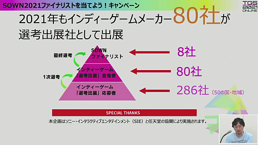 ���������꡼ No.016�Υ���ͥ������ / TGS 2021�λ����������ȥ�ݡ��ȡ�VR�����θ����ۿ������󥵡��Ȥʤɤǡ�����饤��Ǥ��θ������������