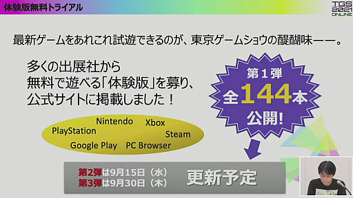 ���������꡼ No.018�Υ���ͥ������ / TGS 2021�λ����������ȥ�ݡ��ȡ�VR�����θ����ۿ������󥵡��Ȥʤɤǡ�����饤��Ǥ��θ������������