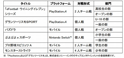 ���������꡼ No.003�Υ���ͥ������ / ��������ƻ�ܸ��й�e���ݡ������긢 2021 MIE�ס�̵�ѵҡ�����饤�����ΤȤ������������ѹ�