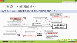 ���������꡼ No.004�Υ���ͥ������ / ���ܥǥ����륲����ز� 2021�Ƶ�����ȯɽ��񥻥å����ָ��������ߥե�����������ư���Ȼ���פ��ݡ���