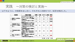 ���������꡼ No.005�Υ���ͥ������ / ���ܥǥ����륲����ز� 2021�Ƶ�����ȯɽ��񥻥å����ָ��������ߥե�����������ư���Ȼ���פ��ݡ���