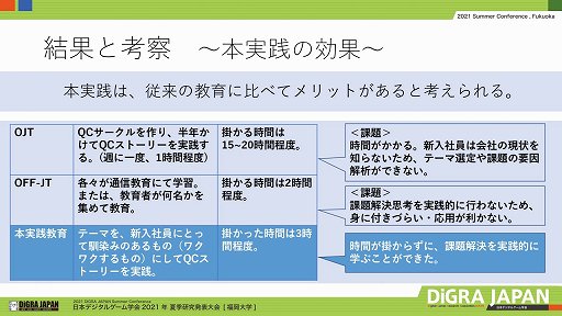 画像集#006のサムネイル/日本デジタルゲーム学会 2021夏季研究発表大会セッション「研修ゲーミフィケーションの動向と事例」をレポート