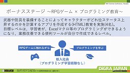 ���������꡼ No.008�Υ���ͥ������ / ���ܥǥ����륲����ز� 2021�Ƶ�����ȯɽ��񥻥å����ָ��������ߥե�����������ư���Ȼ���פ��ݡ���