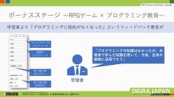 ���������꡼ No.009�Υ���ͥ������ / ���ܥǥ����륲����ز� 2021�Ƶ�����ȯɽ��񥻥å����ָ��������ߥե�����������ư���Ȼ���פ��ݡ���