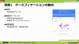 ���������꡼ No.022�Υ���ͥ������ / ���ܥǥ����륲����ز� 2021�Ƶ�����ȯɽ��񥻥å����ָ��������ߥե�����������ư���Ȼ���פ��ݡ���