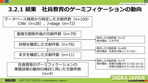 ���������꡼ No.025�Υ���ͥ������ / ���ܥǥ����륲����ز� 2021�Ƶ�����ȯɽ��񥻥å����ָ��������ߥե�����������ư���Ȼ���פ��ݡ���